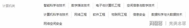 【完美志愿】理想的高薪热门专业 计算机专业10强大学有哪些(上)开云 开云体育官网(图1) 【完美志愿】理想的高薪热门专业 计算机专业10强大学有哪些(上)开云 开云体育官网(图1)