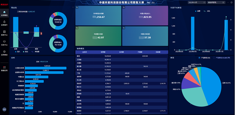 开云体育 开云平台国产化替代复杂项目制造企业为何首选用友U9 cloud(图6)