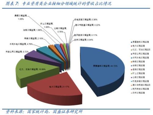 开云 开云体育平台国盛证券：5G全面开建 网规网优、配套工程迎来高光时刻(图8)