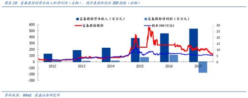 开云 开云体育平台国盛证券：5G全面开建 网规网优、配套工程迎来高光时刻(图20)
