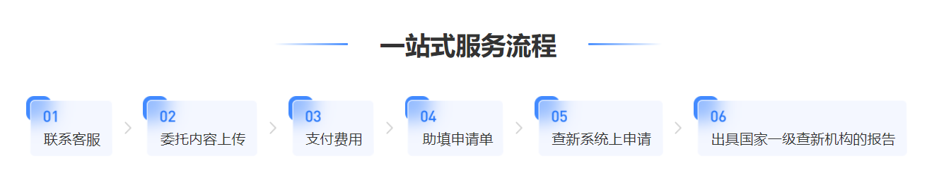 一站式托管、专业化分析 常笑医学网科技查新服开云APP 开云官网入口务全方位助力科研转化(图3)