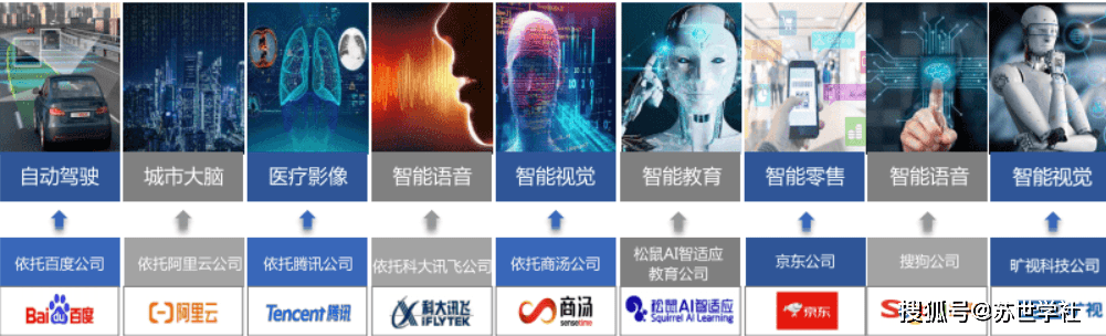 Kaiyun 开云CS漫谈丨计算机最热方向之一——人工智能你真的了解吗？(图2)