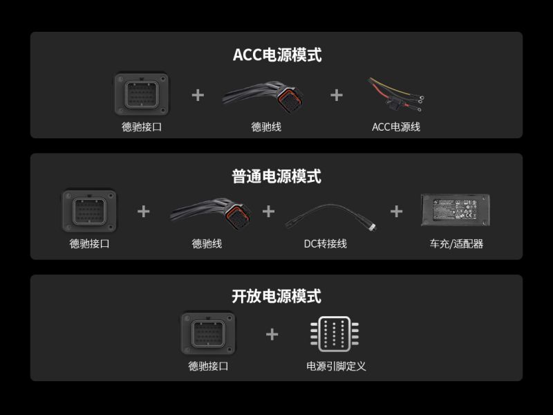 亿道三防2代工业级车载平板电脑震撼登场 农机矿车专用开云体育 开云官网(图7)