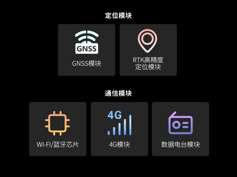 亿道三防2代工业级车载平板电脑震撼登场 农机矿车专用开云体育 开云官网(图4)