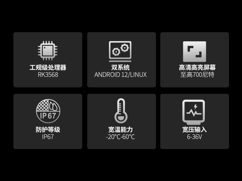 亿道三防2代工业级车载平板电脑震撼登场 农机矿车专用开云体育 开云官网(图6)