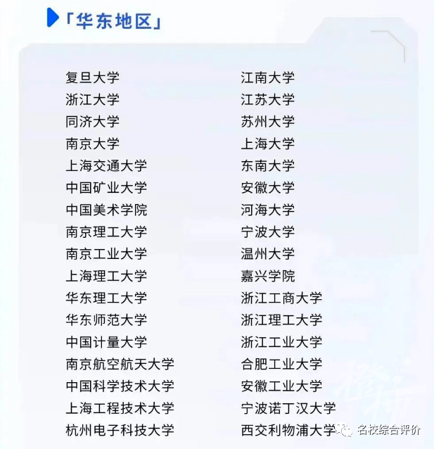毕业后名企抢着要！字节跳动、华为、央企等2024秋招热门院校及专Kaiyun 开云体育业揭秘(图3)